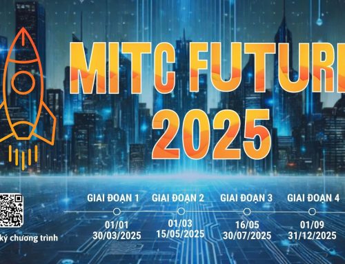 MITCFUTURE 2025 – Khơi nguồn nhịp đập sáng tạo